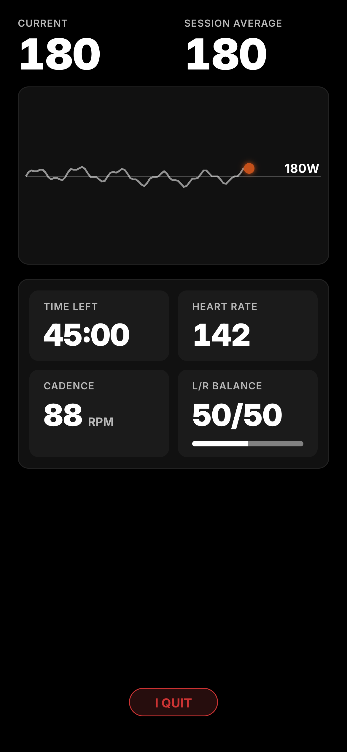 GOVO2 app screen preview showing Zone 2 live metrics